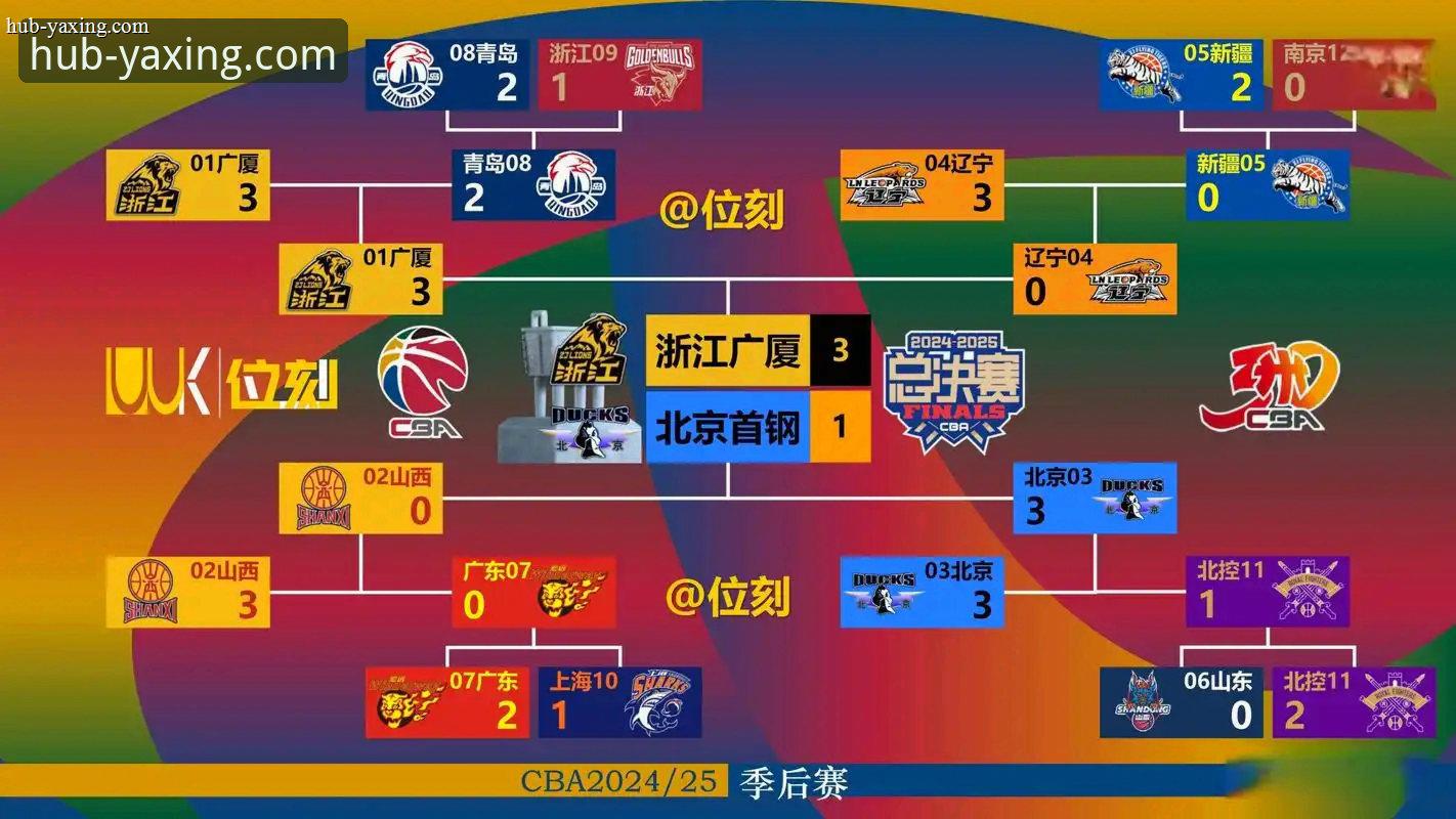 蓝鸟新投手泰隆主场首秀前赛况重点梳理